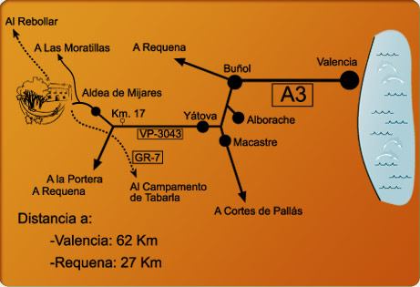 Mapa de Mijares